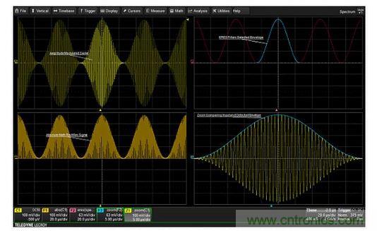 從調幅信號中提取調制包絡的步驟。絕對值用于''''檢測''''信號。ERES濾波可以消除高頻載波，從而產生干凈的調制包絡。