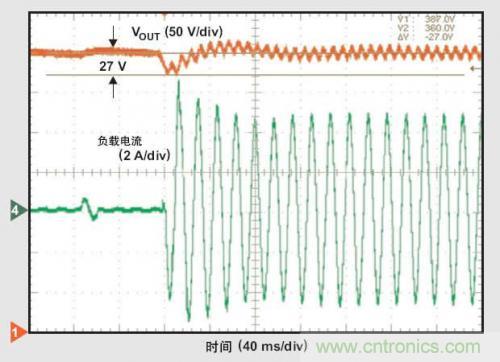 解析：交流跳周模式如何提高PFC輕負(fù)載的效率？
