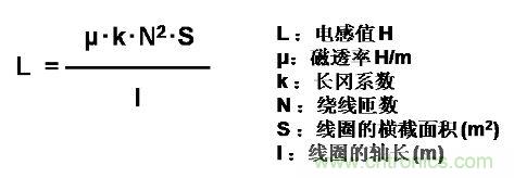 選型必備：淺談電感器是如何工作的？