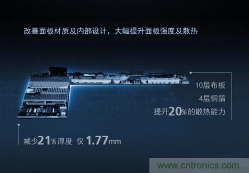 &ldquo;完曝&rdquo;vivo首創(chuàng)全球單面臨界面板，做到全球最薄