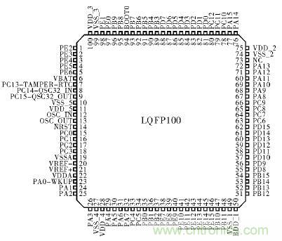 電路簡(jiǎn)單的心電采集儀設(shè)計(jì)，家人不再擔(dān)心！