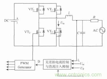 單相光伏并網(wǎng)逆變器直流注入問題從何說起？如何有效抑制？