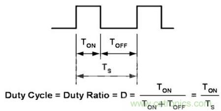 &ldquo;一網(wǎng)打盡&rdquo;LED調(diào)光技術(shù)，沒有你不知道的