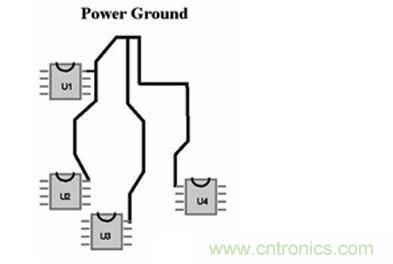 如果不能采用地平面，可以采用&ldquo;星形&rdquo;布線策略來處理電流回路