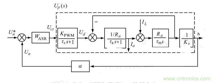讓無刷直流電機玩轉(zhuǎn)醫(yī)療器械！手術(shù)電鋸大顯身手
