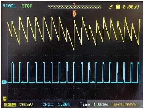 可穿戴技術(shù)在醫(yī)學(xué)領(lǐng)域遍地生花:脈搏血氧計問世
