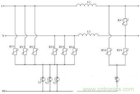 防雷攻略：為戶外LED照明設(shè)備保駕護(hù)航！
