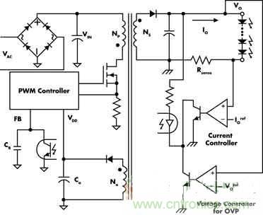 高亮度、低成本的LED驅(qū)動初級端調(diào)節(jié)技術(shù)