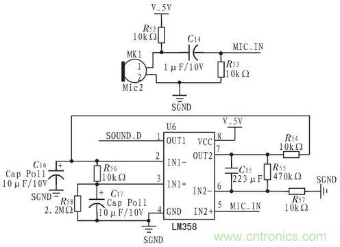 家庭監(jiān)護機器人有突破！語音識別系統(tǒng)&ldquo;箭在弦上&rdquo;