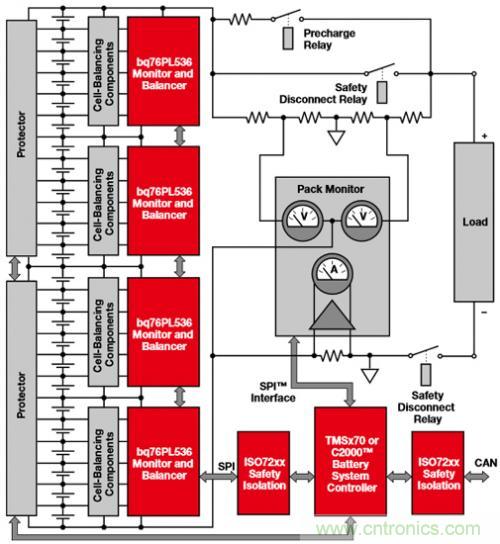 新型能源的崛起，電池管理再度&ldquo;升級(jí)&rdquo;