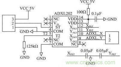新型角度測量:雙軸加速度傳感器是關鍵