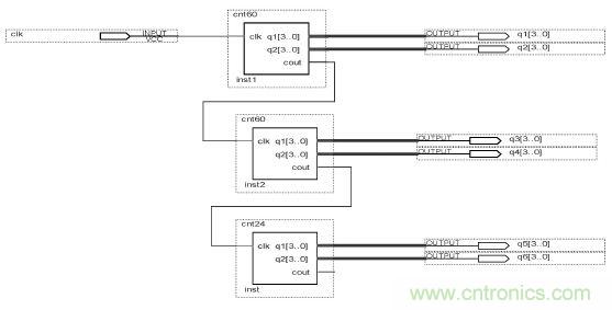 數(shù)字日歷的面世，以軟件方式設計硬件的&ldquo;新坐標&rdquo;