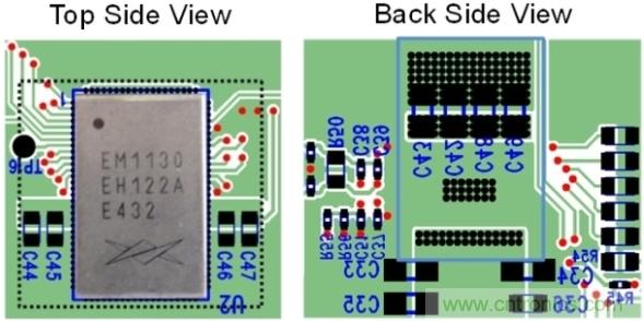 智能全集成數(shù)字電源的成功！數(shù)字高性能負(fù)載的完美詮釋