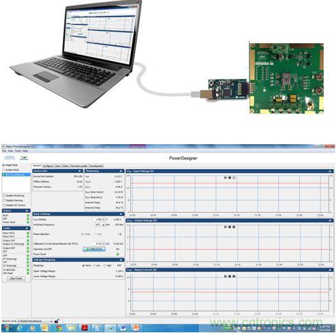 智能全集成數(shù)字電源的成功！數(shù)字高性能負(fù)載的完美詮釋