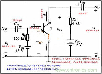精講:從實(shí)踐和理論兩方面闡述三極管原理
