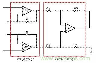 工程師應(yīng)用儀表放大器時(shí)為何困惑不解？