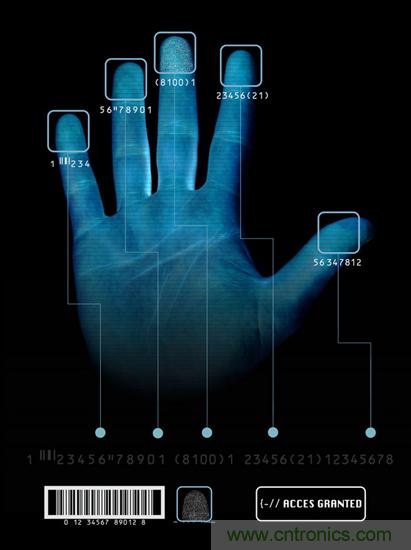 黑客竟能從手指照片復(fù)制指紋，指紋識別還安全嗎？