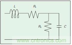 提升可見光通信系統(tǒng)性能，發(fā)展LED器件才是&ldquo;硬道理&rdquo;