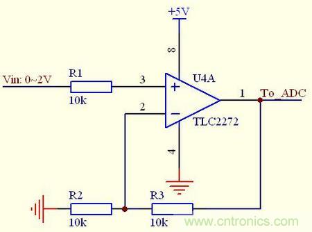 管中窺豹！運(yùn)放知識(shí)容不得你不重視！