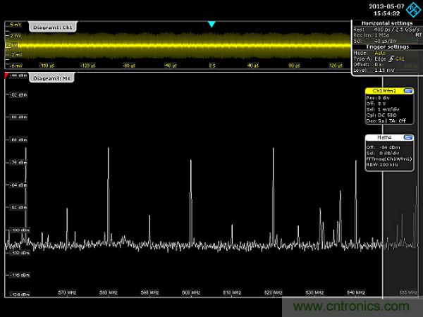 示波器用于電磁干擾排查！這個可以有！