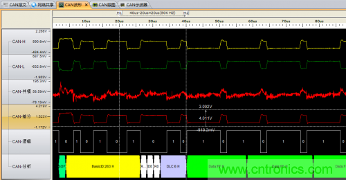 分分鐘解決戰(zhàn)斗！完爆CAN總線的問(wèn)題節(jié)點(diǎn)！