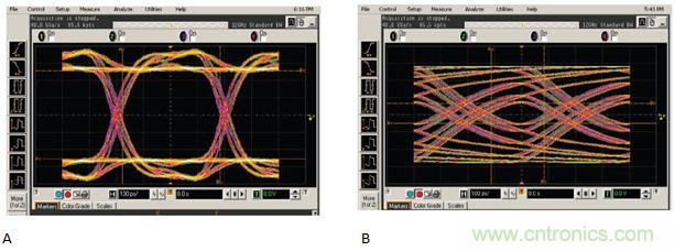 USB 3.0大刀闊斧，說說USB 3.0接口應(yīng)用設(shè)計的癥結(jié)