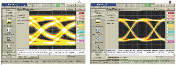 USB 3.0大刀闊斧，說說USB 3.0接口應(yīng)用設(shè)計的癥結(jié)