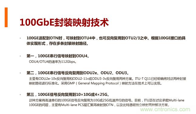 一張圖讓你遍知100G傳輸技術(shù)！