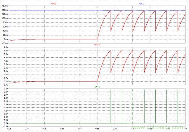 神級反激式開關(guān)電源，在1.1V電壓下點(diǎn)亮了HBLED燈！