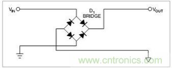 兩種防反接保護(hù)電路，選你所需