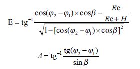航天通信領域的主宰：直升機衛(wèi)星通信系統(tǒng)的技術(shù)解析