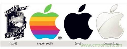 揭秘：什么事蘋(píng)果秘密進(jìn)行4年，英特爾還什么都不知道?