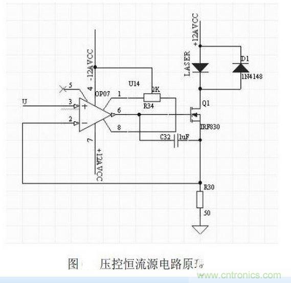 FPGA激光器驅(qū)動(dòng)怎么辦？電路設(shè)計(jì)指南幫你忙