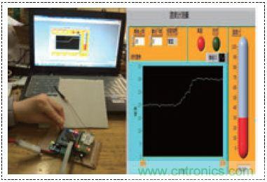 無(wú)線(xiàn)溫度傳感器的設(shè)計(jì)，WiFi技術(shù)出新招！