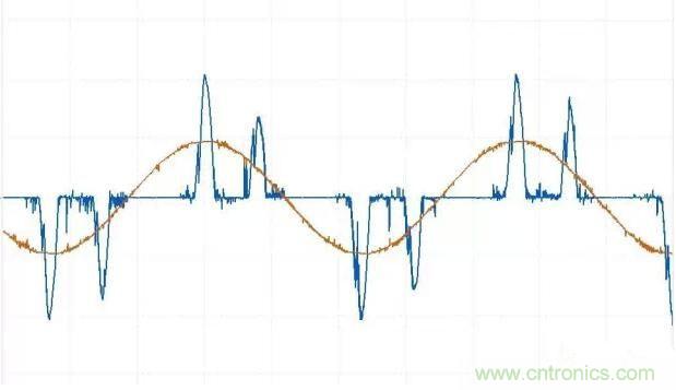 找出幕后黑手！揭秘為何斷路器頻繁誤跳閘？