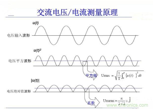 找出幕后黑手！揭秘為何斷路器頻繁誤跳閘？