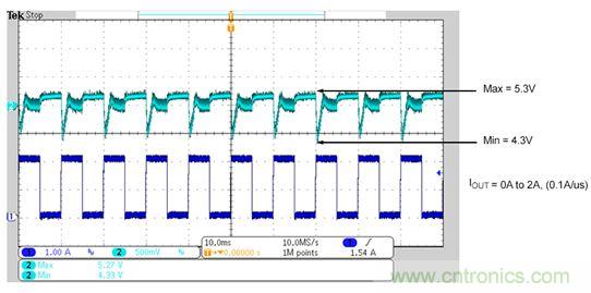 既滿足電源能效標準、又提升性能的AD/DC電源的設(shè)計