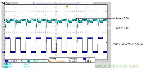 既滿足電源能效標準、又提升性能的AD/DC電源的設(shè)計