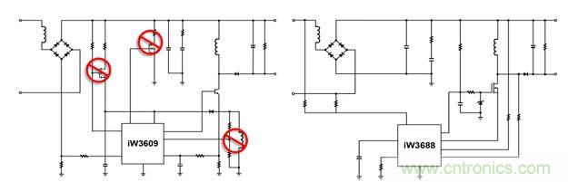 相比前代產(chǎn)品iW3609（左），iW3688（右）采用專利數(shù)字算法，完全消除了外部泄放電路、外部VCC電路和啟動電路