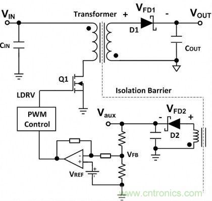 專家詳悉:隔離式DC/DC轉換器電壓調節(jié)的諸多案例