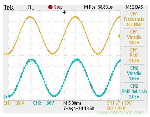 利用I2C總線實(shí)現(xiàn)模擬信號的數(shù)字傳輸就是這么簡單！