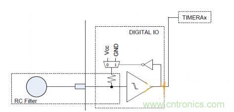 多IO口的LED驅動電路設計，精且簡！