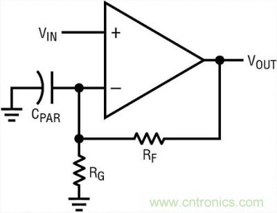 你真的了解運放嗎？你的運放會不會振蕩？