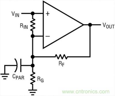 你真的了解運放嗎？你的運放會不會振蕩？