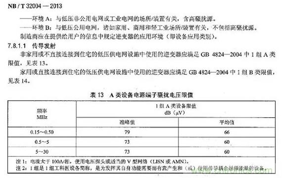 電磁兼容（EMC）要求，標(biāo)準(zhǔn)