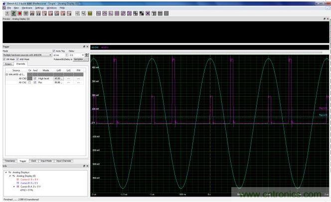使用CH0上的高電平觸發(fā)器創(chuàng)建一個(gè)選通信號(hào)，用于選擇CH1通道上兩個(gè)脈沖中較低幅度的脈沖。只要觸發(fā)源位于觸發(fā)電平上方(觸發(fā)電平0)，高電平觸發(fā)器就會(huì)創(chuàng)建一個(gè)上升狀態(tài)的選擇信號(hào)。這個(gè)選通信號(hào)與CH1的脈沖波形相與，就可以使數(shù)字化儀在遇到較低幅度脈沖時(shí)進(jìn)行觸發(fā)。