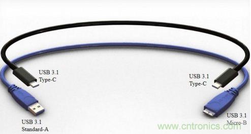 只需了解5個(gè)point，完爆USB Type C絕對(duì)沒問題！