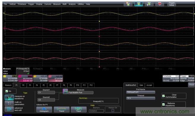 P1中的FMWP參數(shù)設(shè)置以及輸出F1(輸入C1的反相)和F2(輸入C2的絕對值)，它們都是用處理來自輸入信號的內(nèi)存映射數(shù)據(jù)的C++程序創(chuàng)建的。