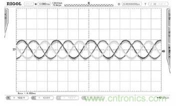詳述變頻電源的整流、驅(qū)動(dòng)、逆變、濾波模塊