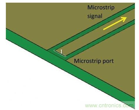 一般情況下仿真端口直接位于微帶線上，忽略圖1中的連接器所代表的不連續(xù)性，因而會系統(tǒng)性地扭曲仿真結(jié)果與測量結(jié)果。